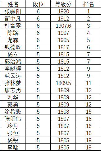 ef8c9fb1f9914592b5a4a84e8bab320.png