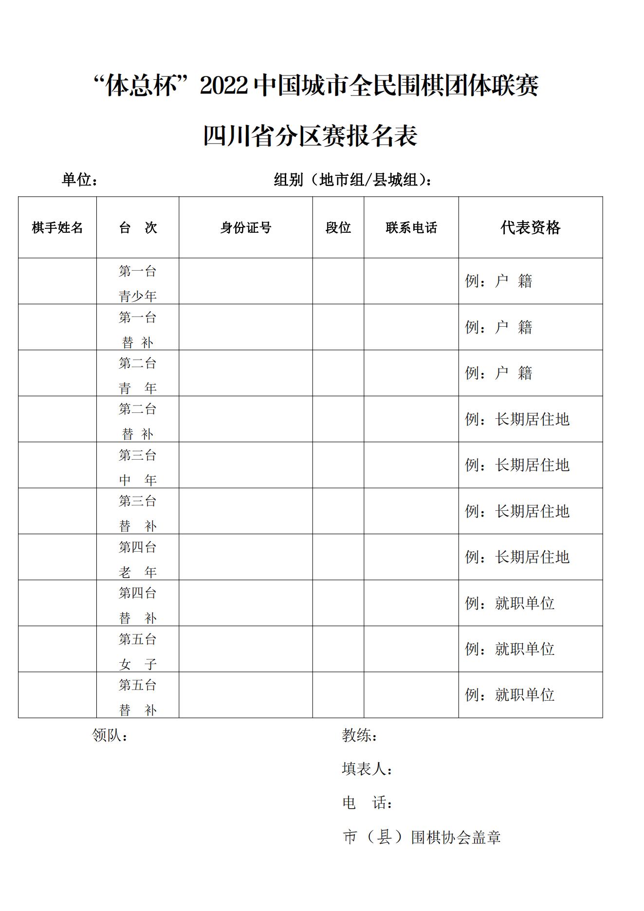 “体总杯”中国城市全民围棋团体联赛四川省分区赛竞赛规程(最终版)_03.jpg